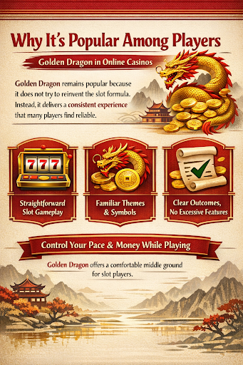 Golden Dragon online casino
