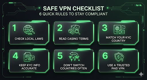 Safe vpn checklist