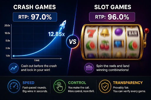crash game vs slot games info