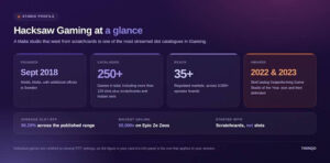 hackshaw gaming at glance