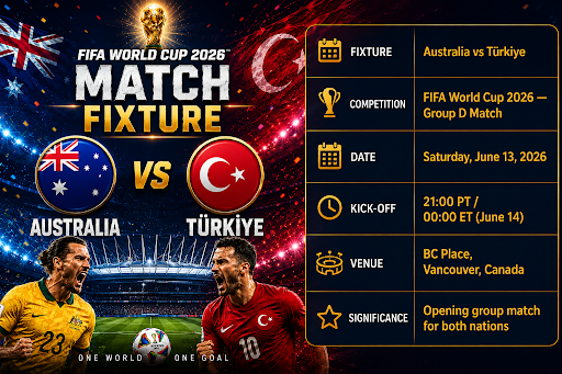 Australia vs turkiye match details