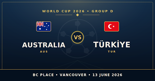 Australia vs turkiye