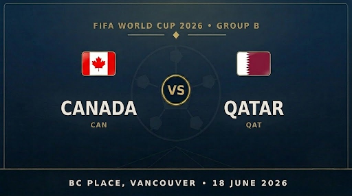 Canada vs Qatar Match