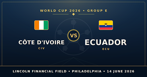Côte d'Ivoire vs Ecuador FIFA World Cup