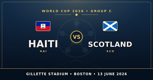 Haiti vs scotland