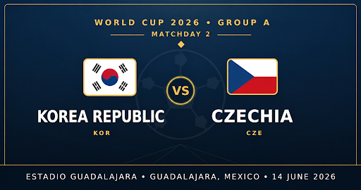 Korea Republic vs Czechia