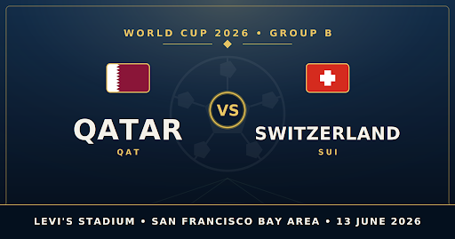 Qatar vs Switzerland
