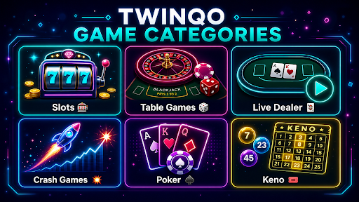 Twinqo Game categories