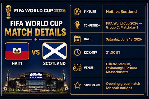 haiti vs scotland match detail