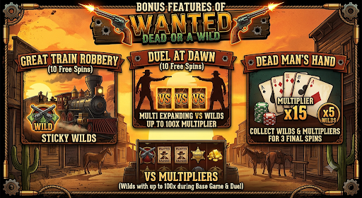 Bonus feature of wanted dead or wild