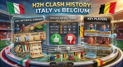 Italy vs belgium h2h history