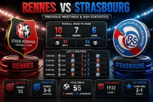 Rennes Vs. Strasbourg Previous metting