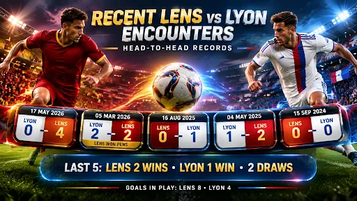lens vs lyon h2h records